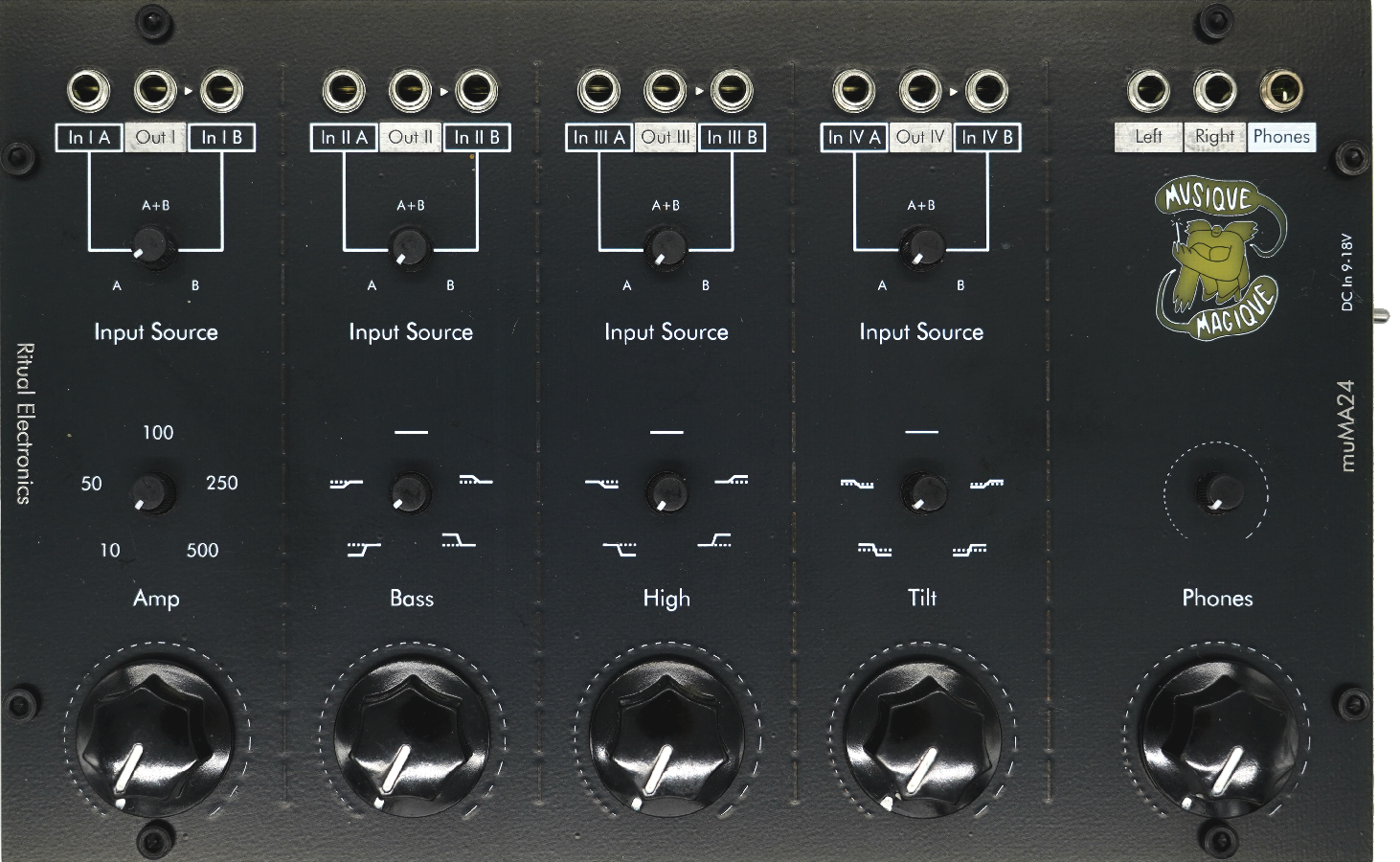 Ritual Electronics - muMa24 workshop feedback mixer